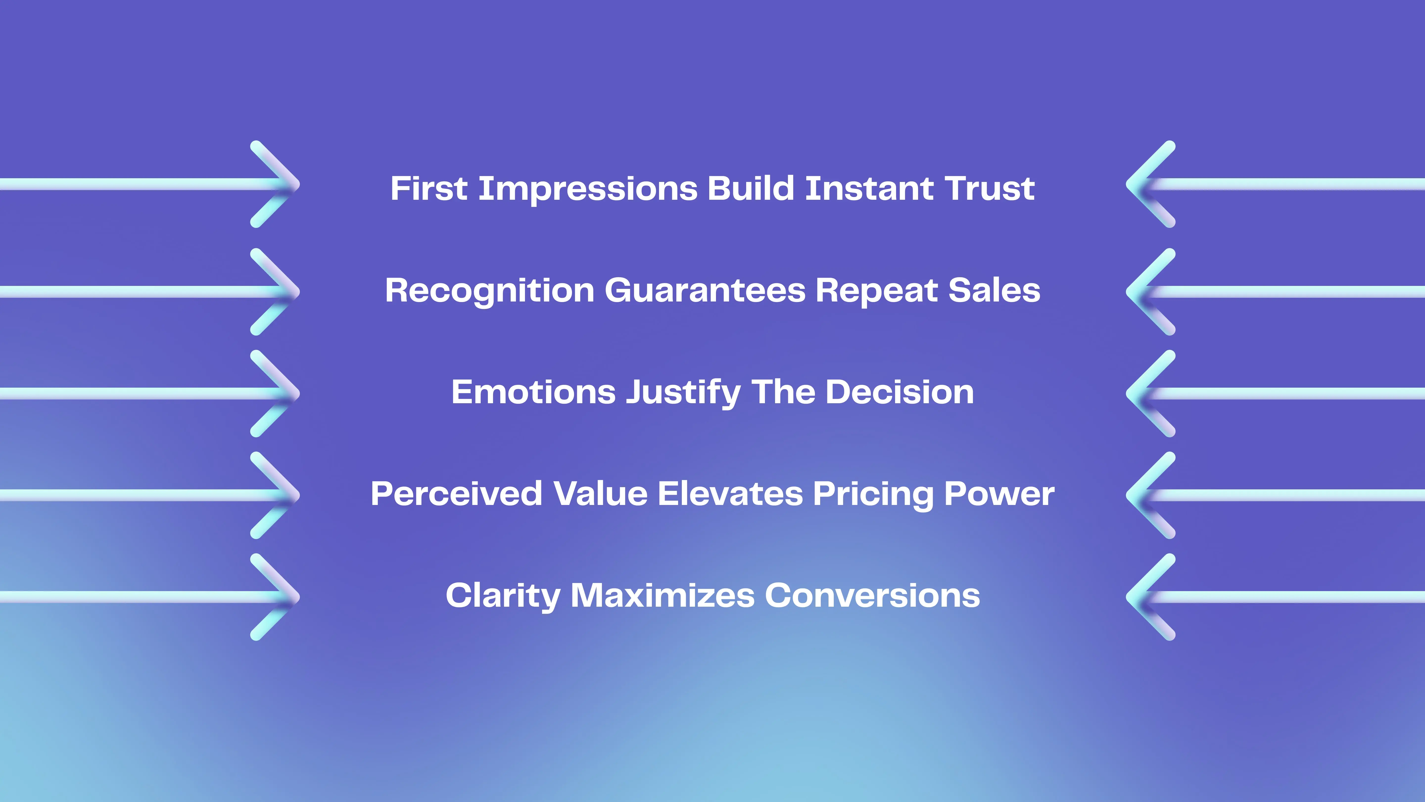 5 Key Pointers to Driving Higher Sales with a Strong Brand.